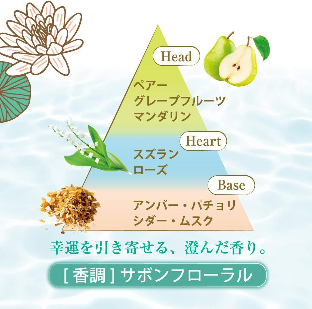 Deo Colônia Ninfa das Águas L'Occitane au Brésil 100ml